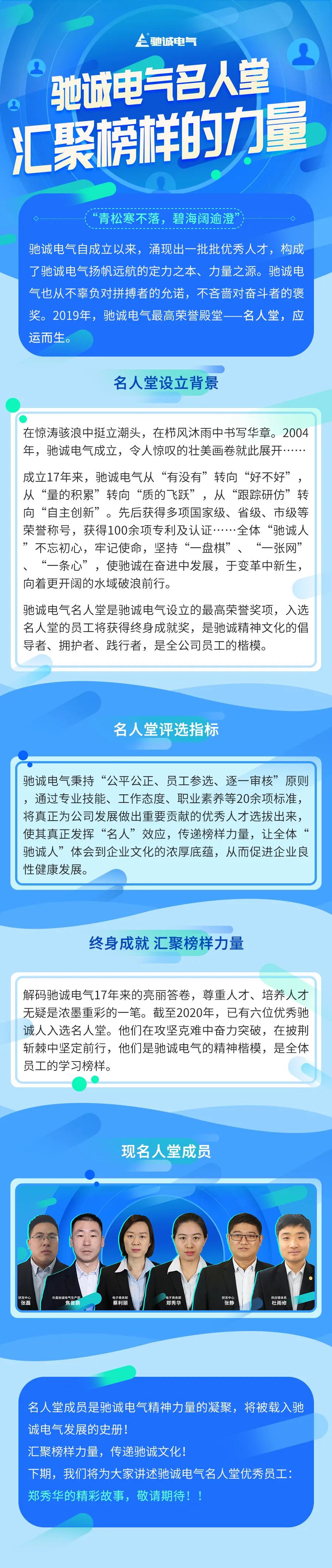 驰诚电气名人堂 汇聚榜样的力量