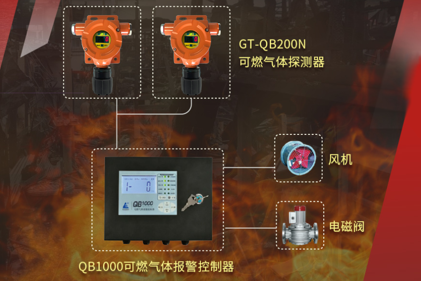 液化气瓶如何集中存放 燃气报警器的重要性