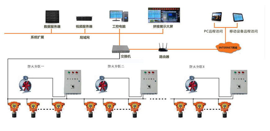 地下车库安装报警器的设计方案.jpg