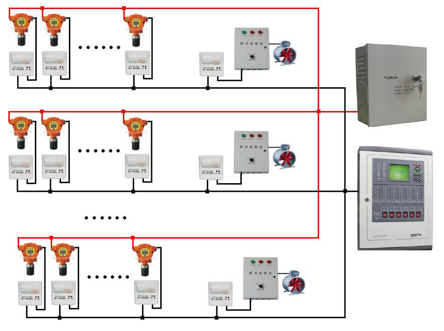 QB10N气体报警器在多车间同时监控的设计方案.jpg